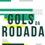  Os Gols da 6ª Rodada do Brasileirão Série D de 2020.