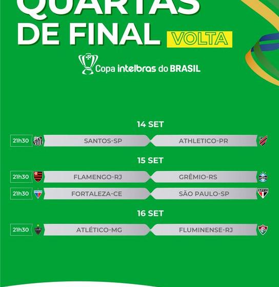  CBF divulga tabela detalhada das quartas de final da Copa Intelbras do Brasil.